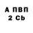 А ПВП СК КРИС Babushka Chernorai